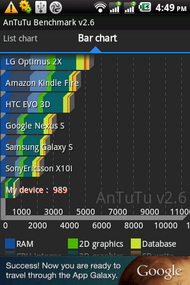 Wellcom A9 - เวลคอม A9